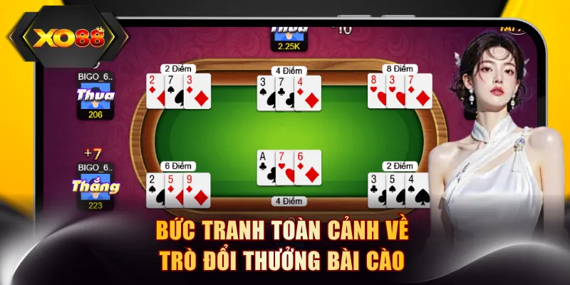 Bức tranh toàn cảnh về trò đổi thưởng Bài Cào