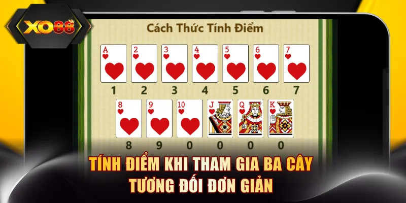 Tính điểm khi tham gia ba cây tương đối đơn giản