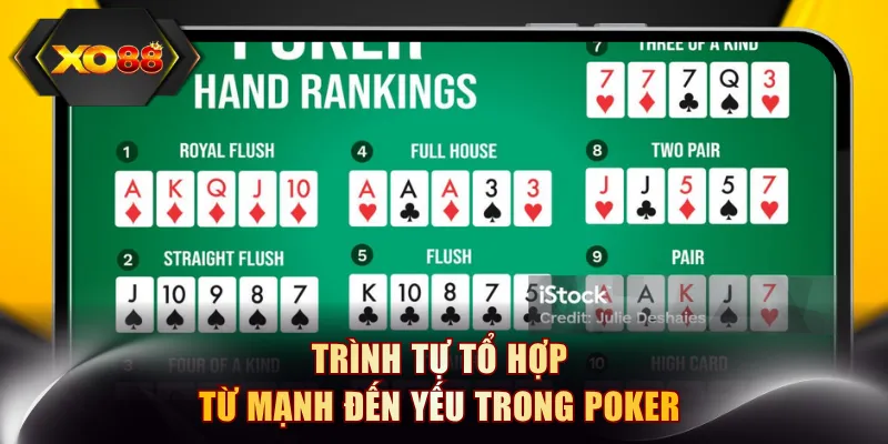 Trình tự tổ hợp từ mạnh đến yếu trong Poker
